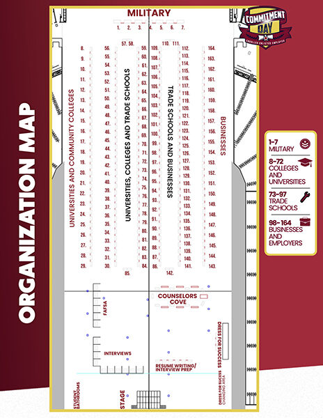 Commitment Day Organization Map