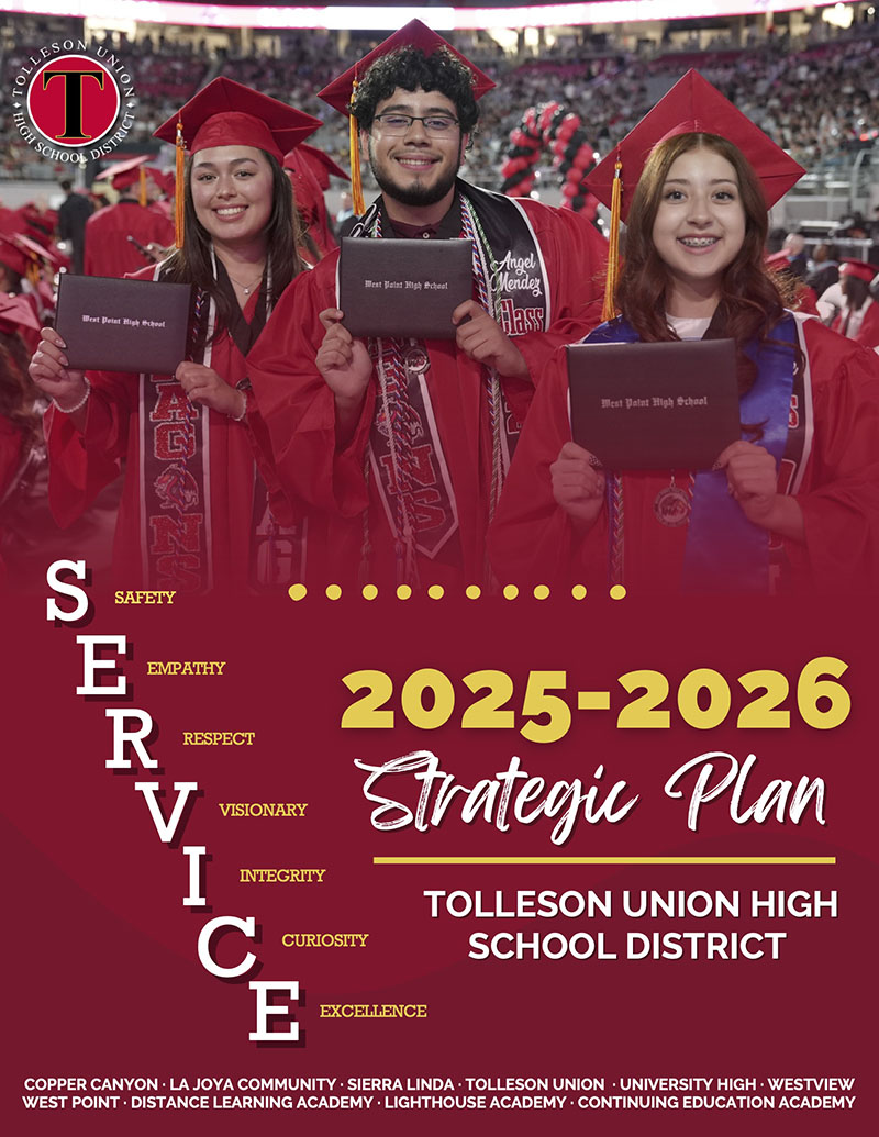 graphic_StrategicPlan 2025-2026 Strategic Plan for Tolleson Union High School District | Safety, Empathy, Respect, Visionary, Integrity, Curiosity, Excellence