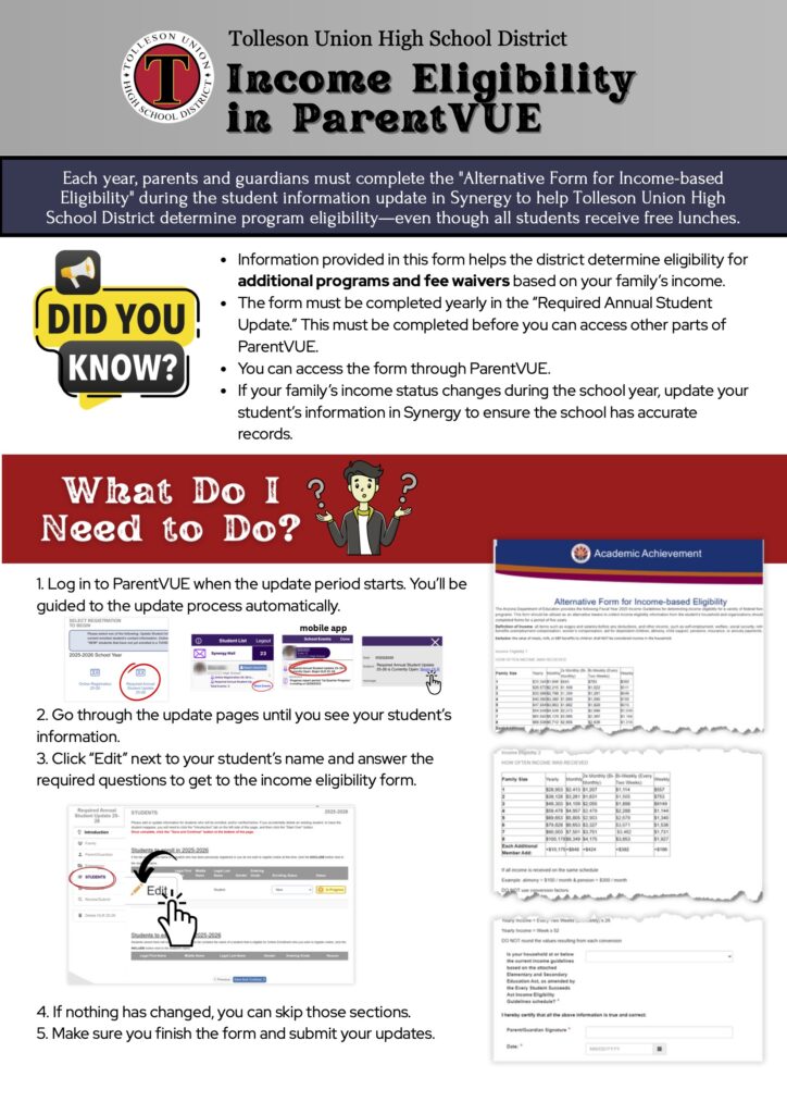 Tolleson Union High School District Income Eligibility in ParentVUE