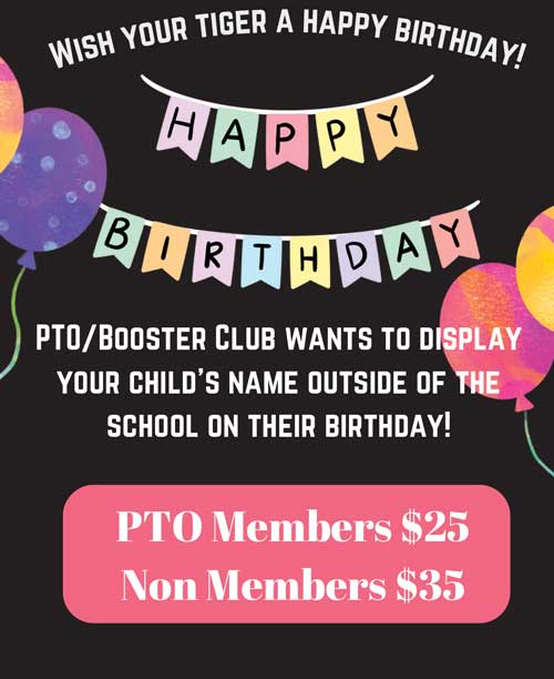 birthday graphic of information in the article