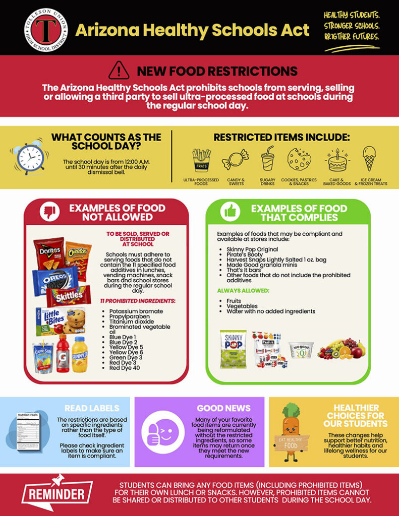 Arizona Healthy Schools Act
