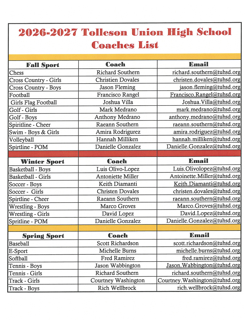 2026-2027 Tolleson Union High School Coaches List
