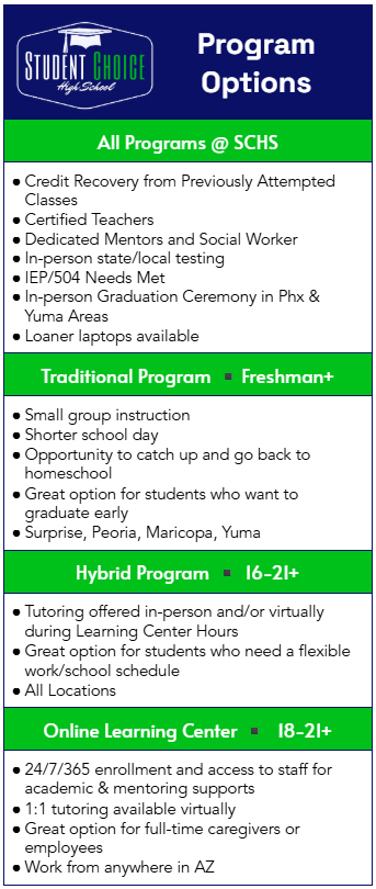 Program Options flyer
