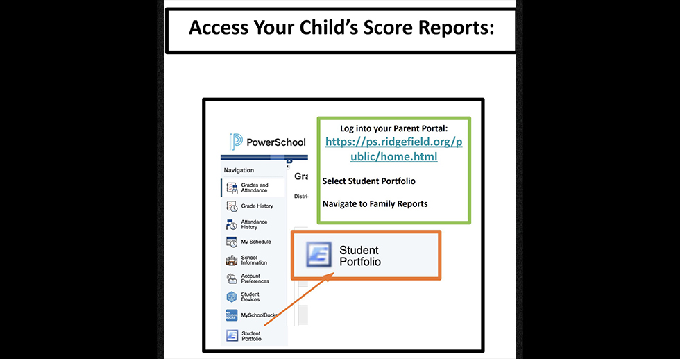 Universal Screener Family Reports