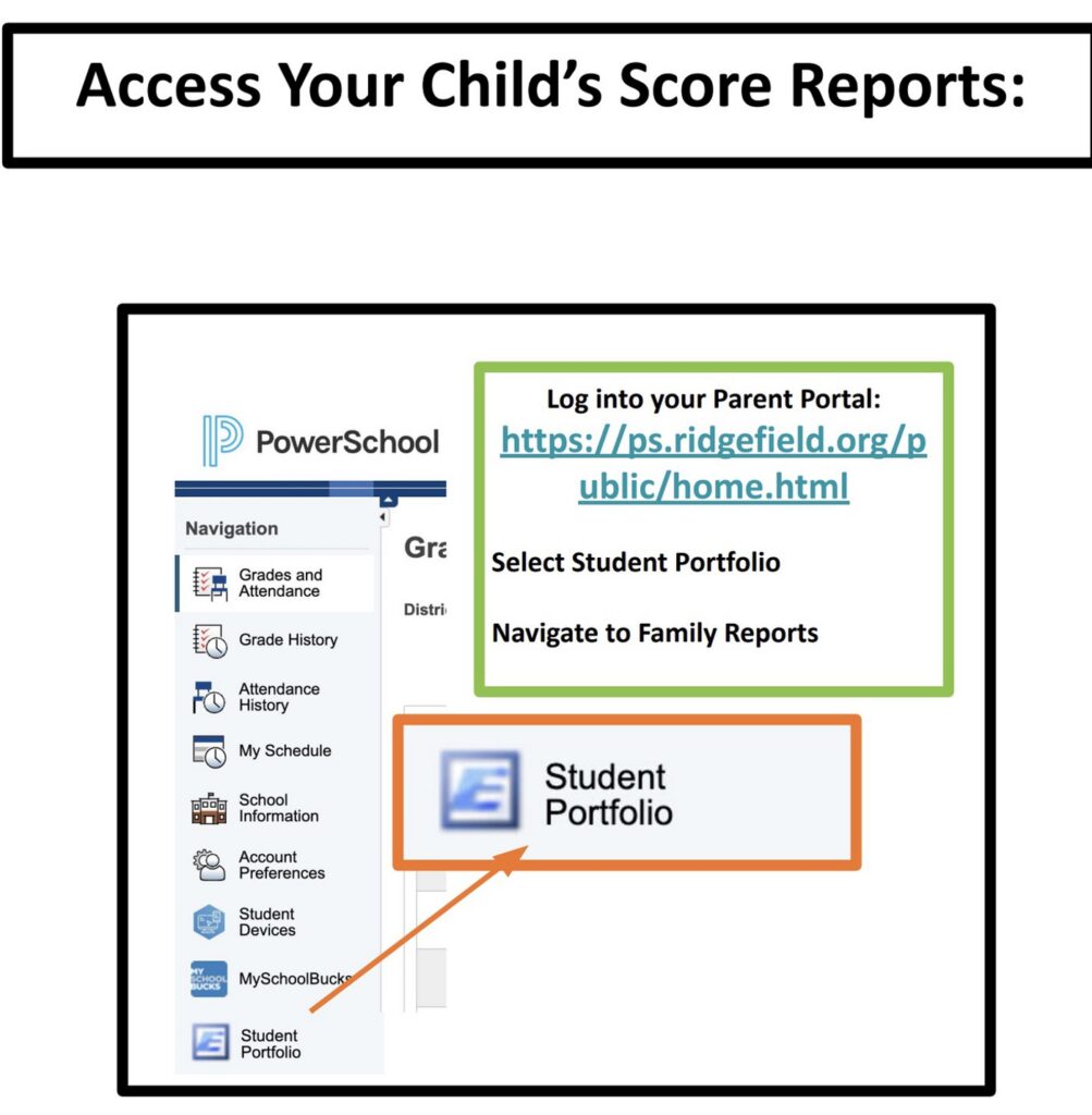 Access your child's score reports through PowerSchool by logging into your Parent Portal instructions