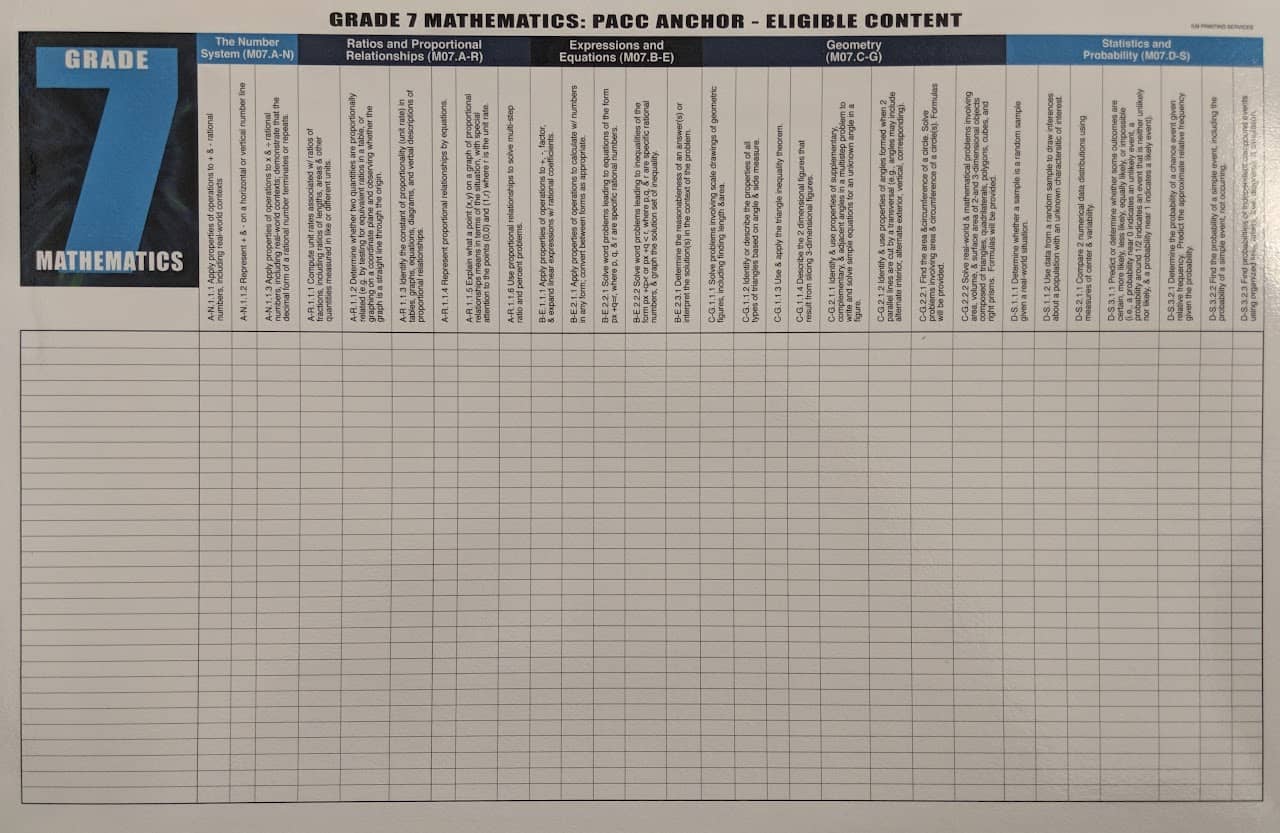 PA Core Standards Book