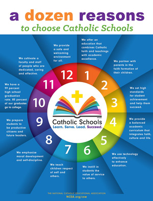  a dozen reasons to choose Catholic Schools