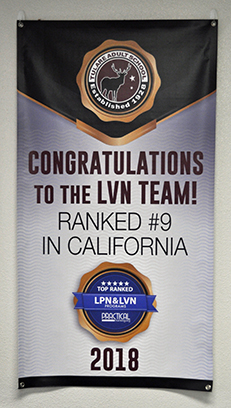 LVN Team ranked 9th in california
