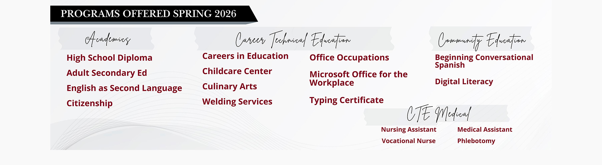 Banner titled 'Programs Offered Spring 2026' listing adult education programs in four categories: Academics (High School Diploma, Adult Secondary Ed, English as a Second Language, Citizenship); Career Technical Education (Careers in Education, Childcare Center, Culinary Arts, Welding Services); Office Occupations (Microsoft Office for the Workplace, Typing Certificate); Community Education (Beginning Conversational Spanish, Digital Literacy); and CTE Medical (Nursing Assistant, Vocational Nurse, Medical Assistant, Phlebotomy)