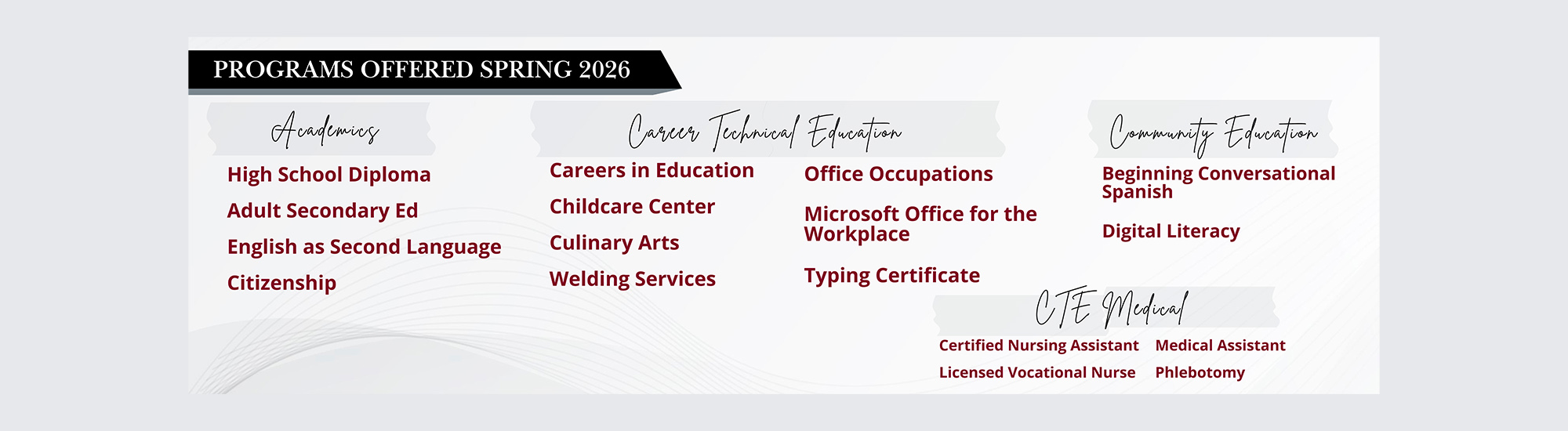 Graphic listing programs offered Spring 2026, categorized as: Academics (High School Diploma, Adult Secondary Ed, English as Second Language, Citizenship); Career Technical Education (Careers in Education, Childcare Center, Culinary Arts, Welding Services, Office Occupations with Microsoft Office for the Workplace and Typing Certificate); Community Education (Beginning Conversational Spanish, Digital Literacy); CTE Medical (Certified Nursing Assistant, Medical Assistant, Licensed Vocational Nurse, Phlebotomy).