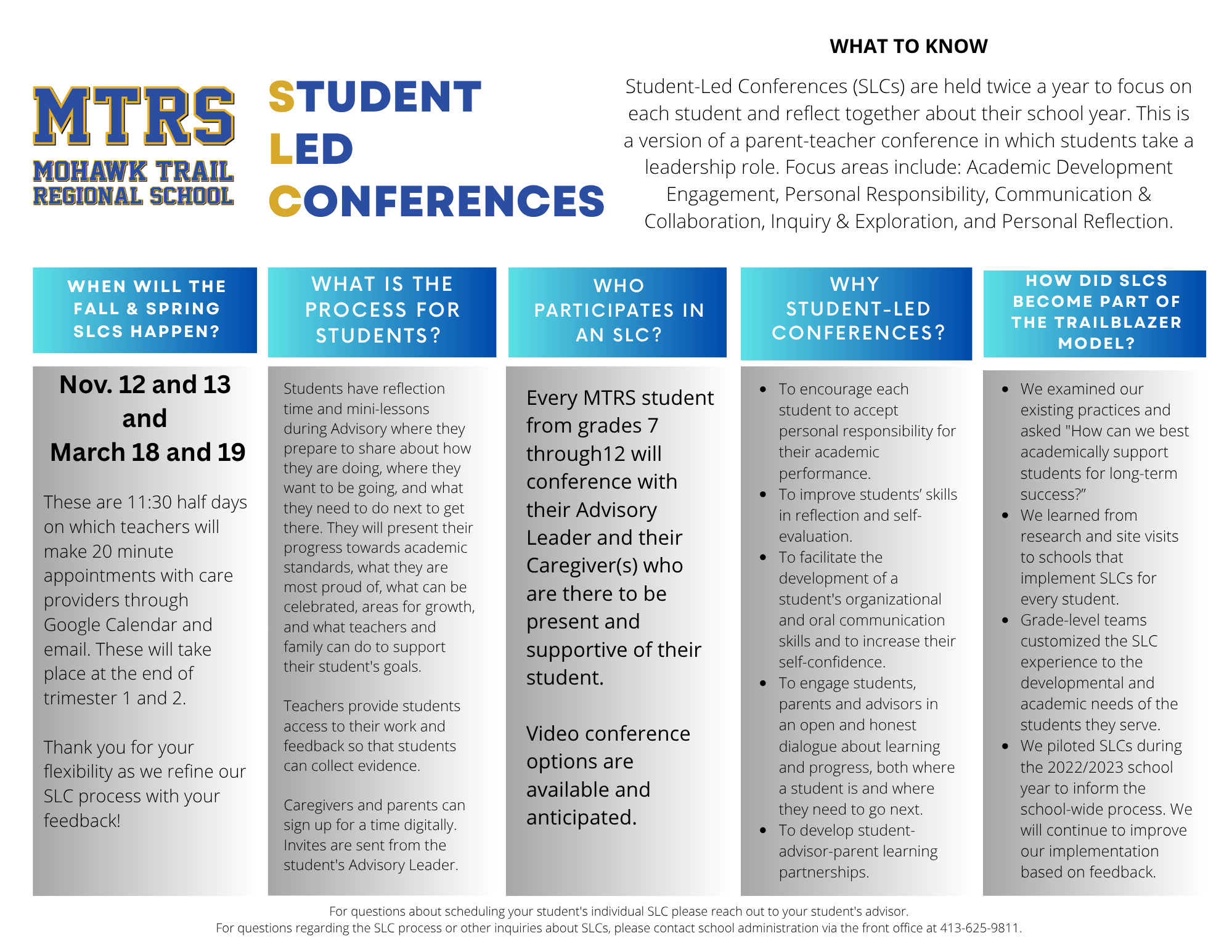Student Led Conferences Information Sheet