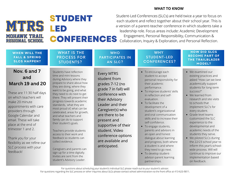 Student Led Conferences Information Sheet