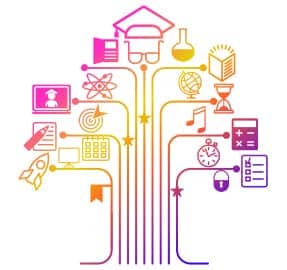 Drawing of educational elements