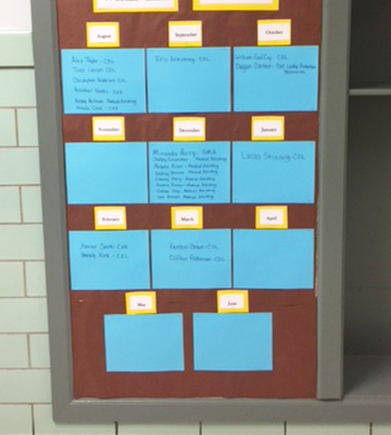 Bulletin Board