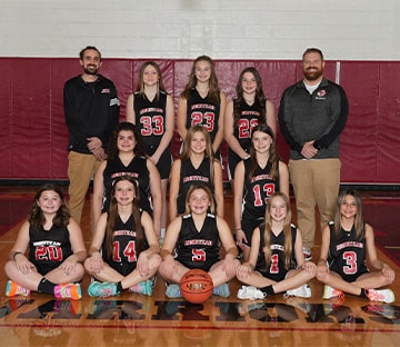 Women's basketball team