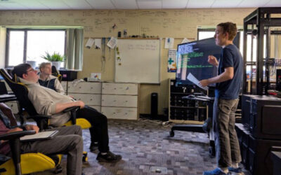 Self-Made Computer Operating System