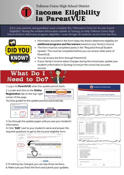 Income Eligibility Form flyer