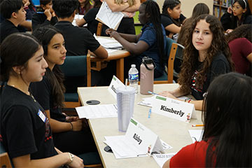 Students with name plates sitting at a desk