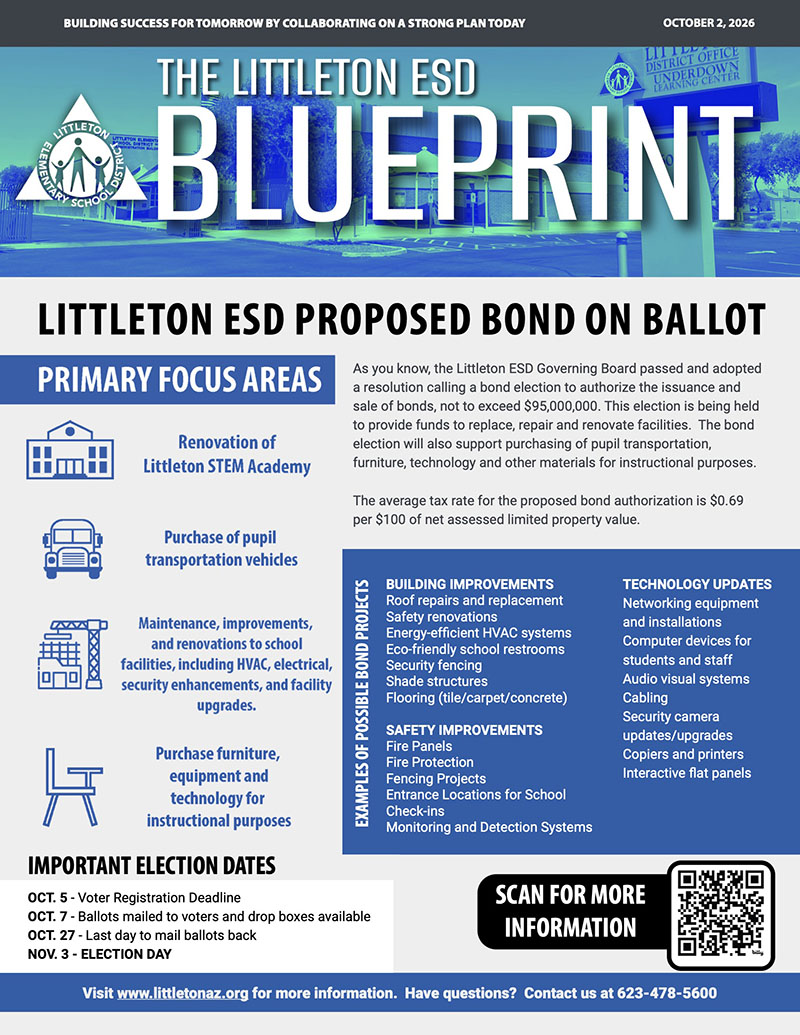 The Littleton ESD Blueprint for October 2, 2026