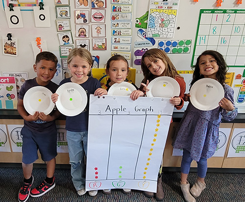Happy Kindergarten students holding up their apple taste test and graphing projects