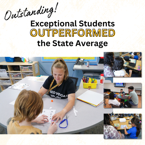 Collage of students doing various tasks in classrooms
