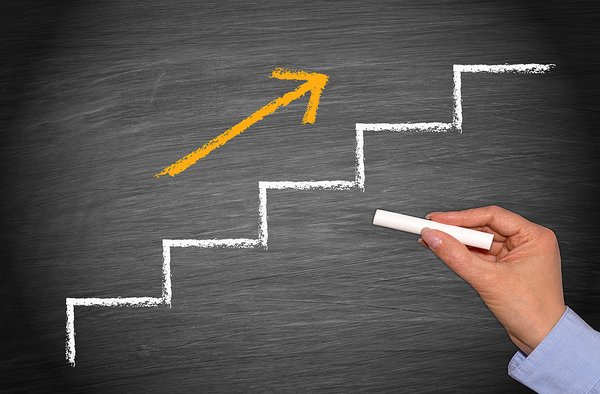 Step-by-step social media posts