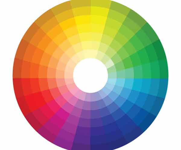 Color wheel to show color contrast
