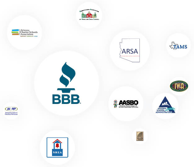 Business associations